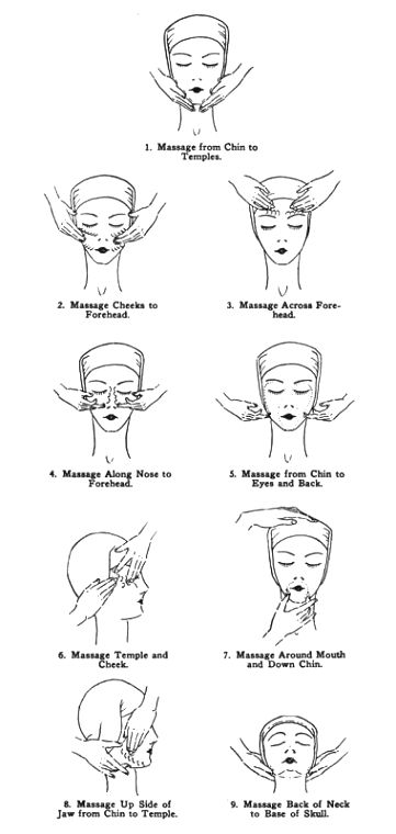 Facial Massage