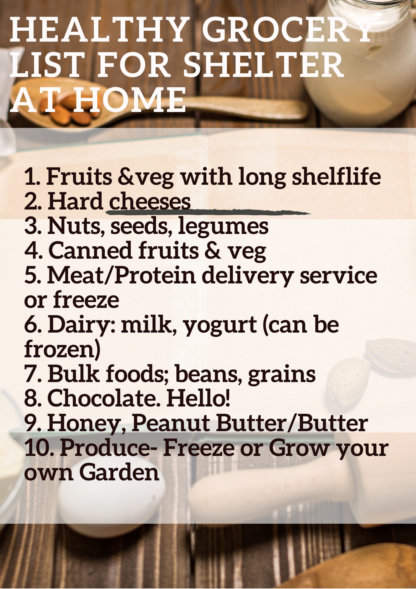 Healthy grocery list for shelter at home